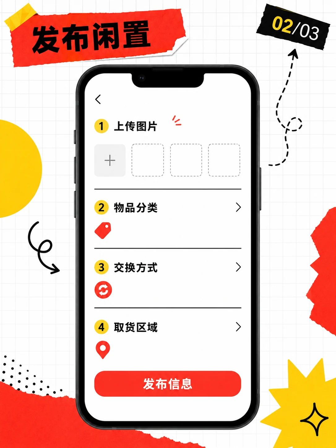 社区闲置交换小程序 — 核心操作流程