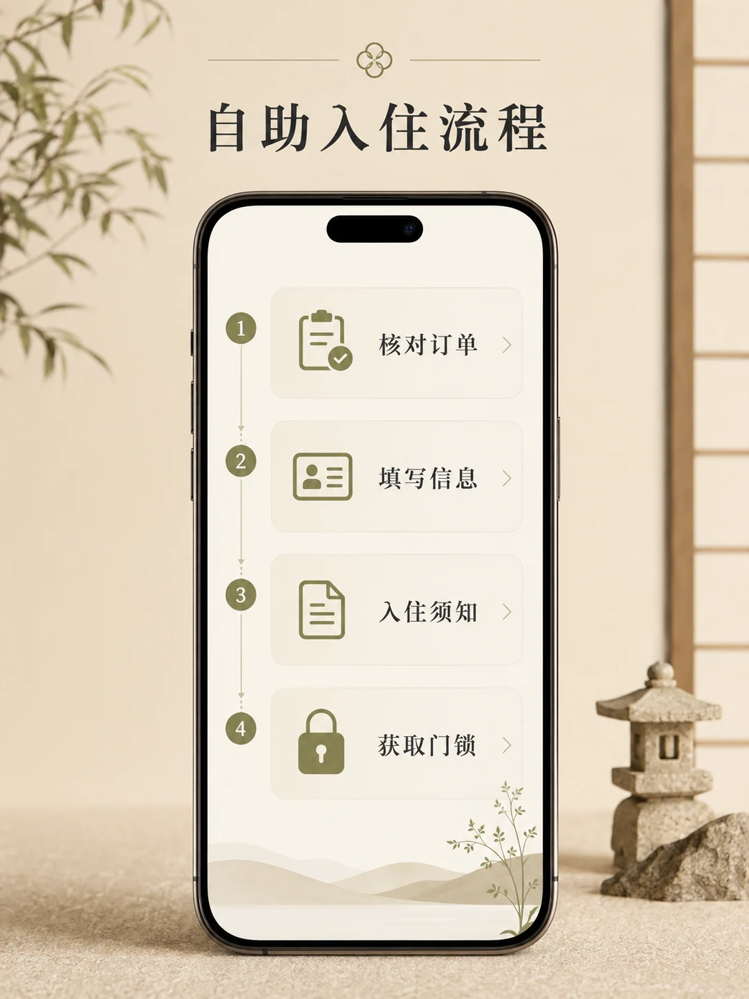 民宿自助入住小程序 — 核心操作流程