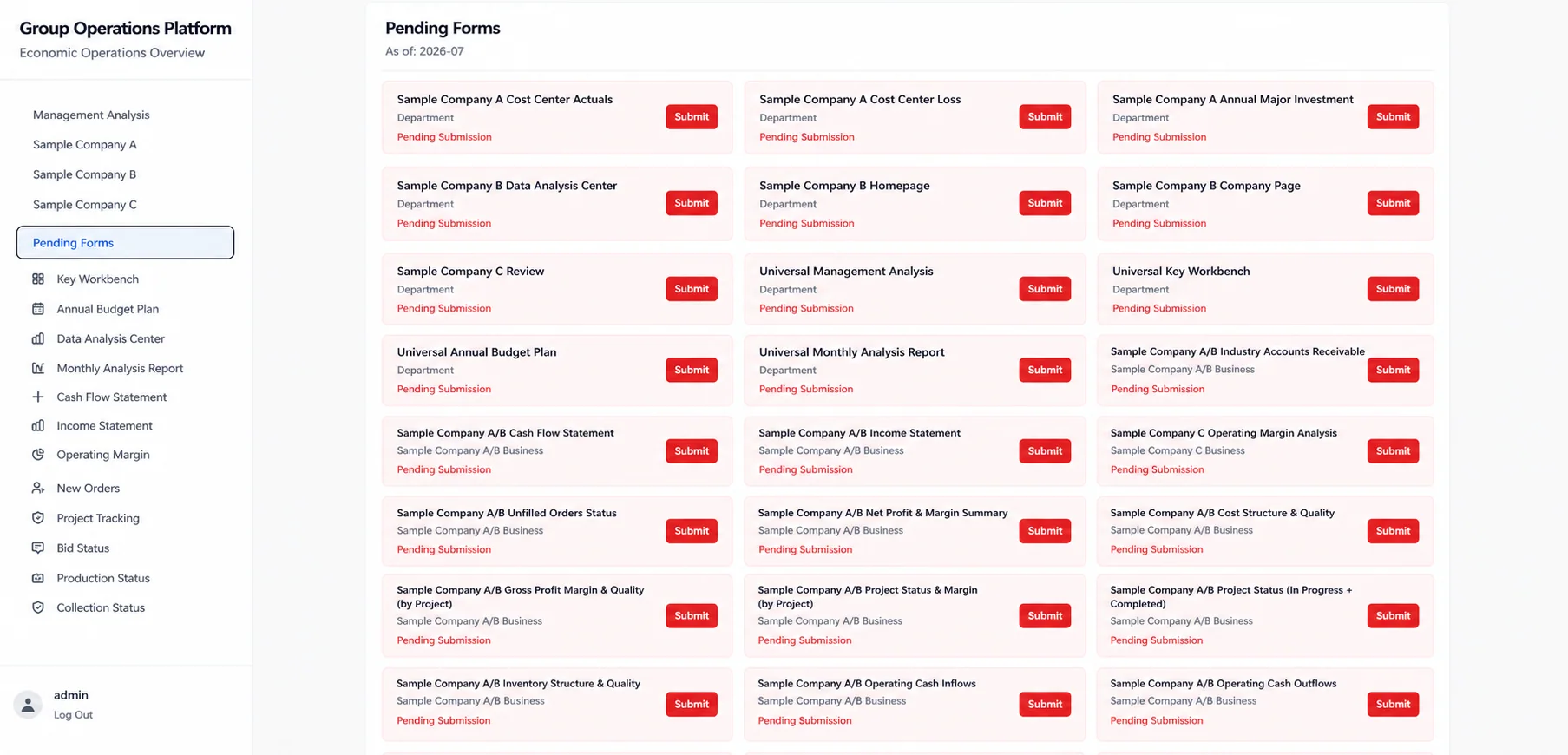 Multi-company monthly submissions awaiting completion (client identifiers anonymised)