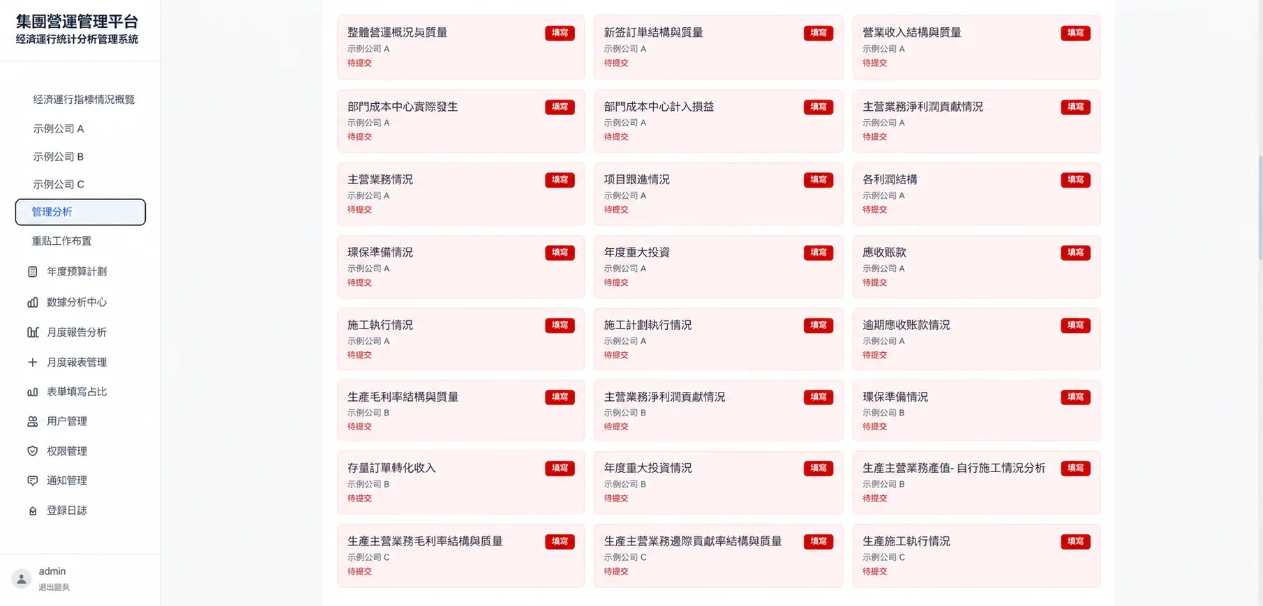 多公司營運報表協作(客戶標識已脫敏)