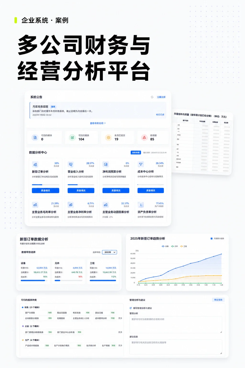 多公司财务与经营分析平台