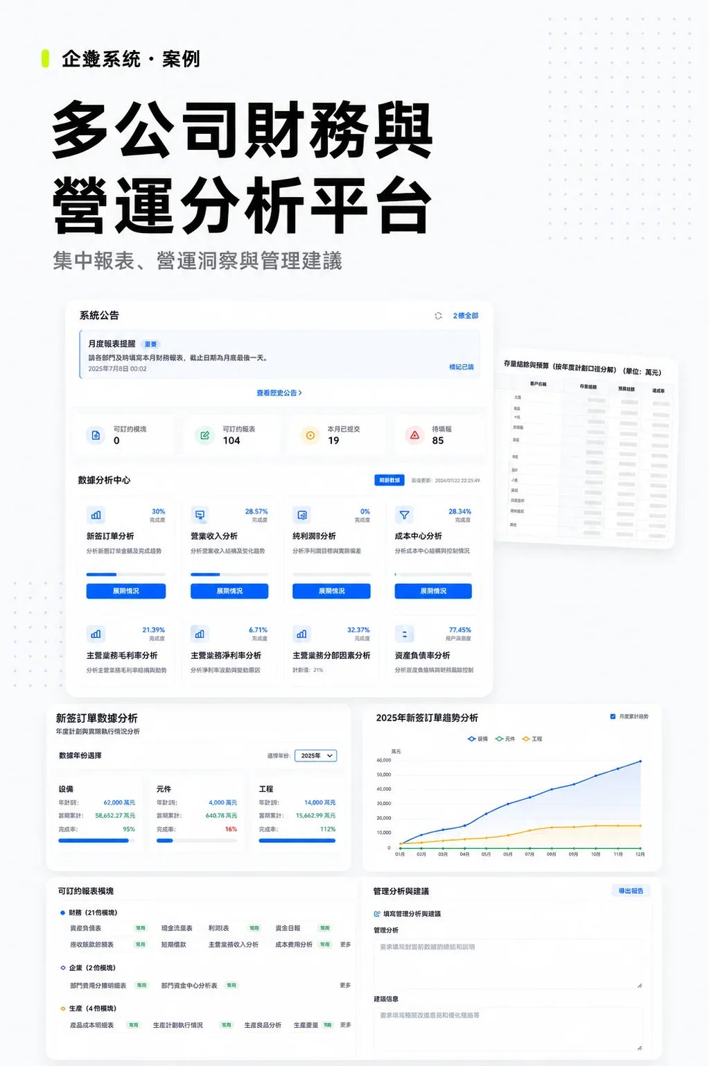 數據分析中心與核心報表概覽