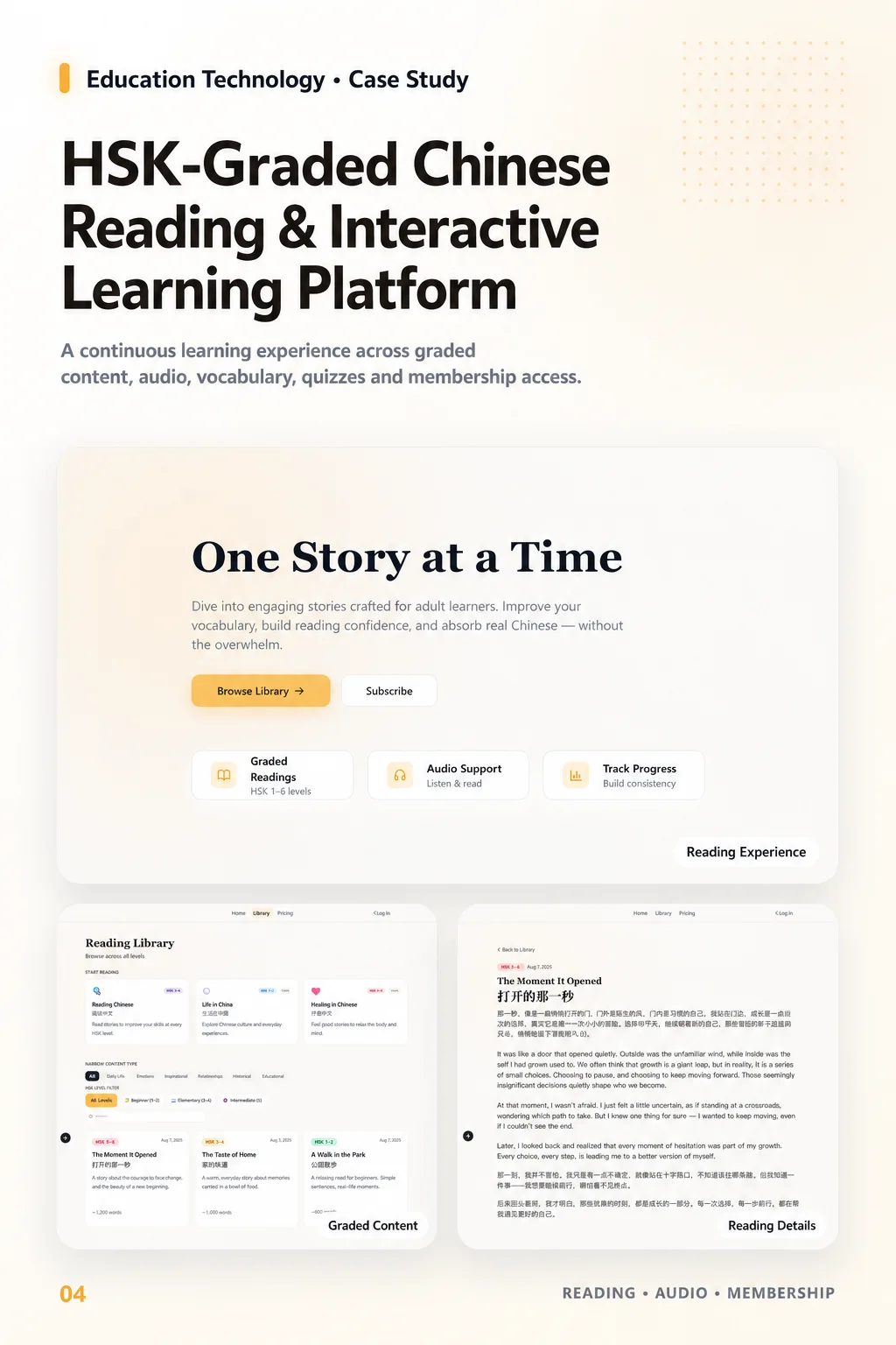 HSK-Leveled Mandarin Reading Platform