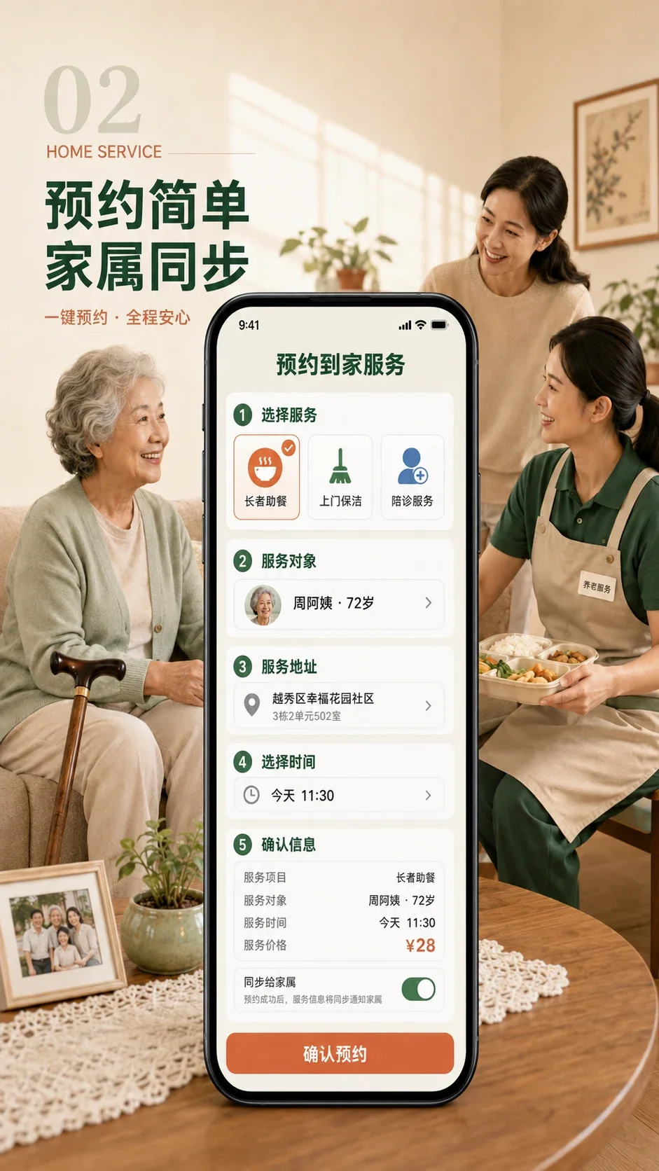 Community eldercare mini program — Core interaction flow