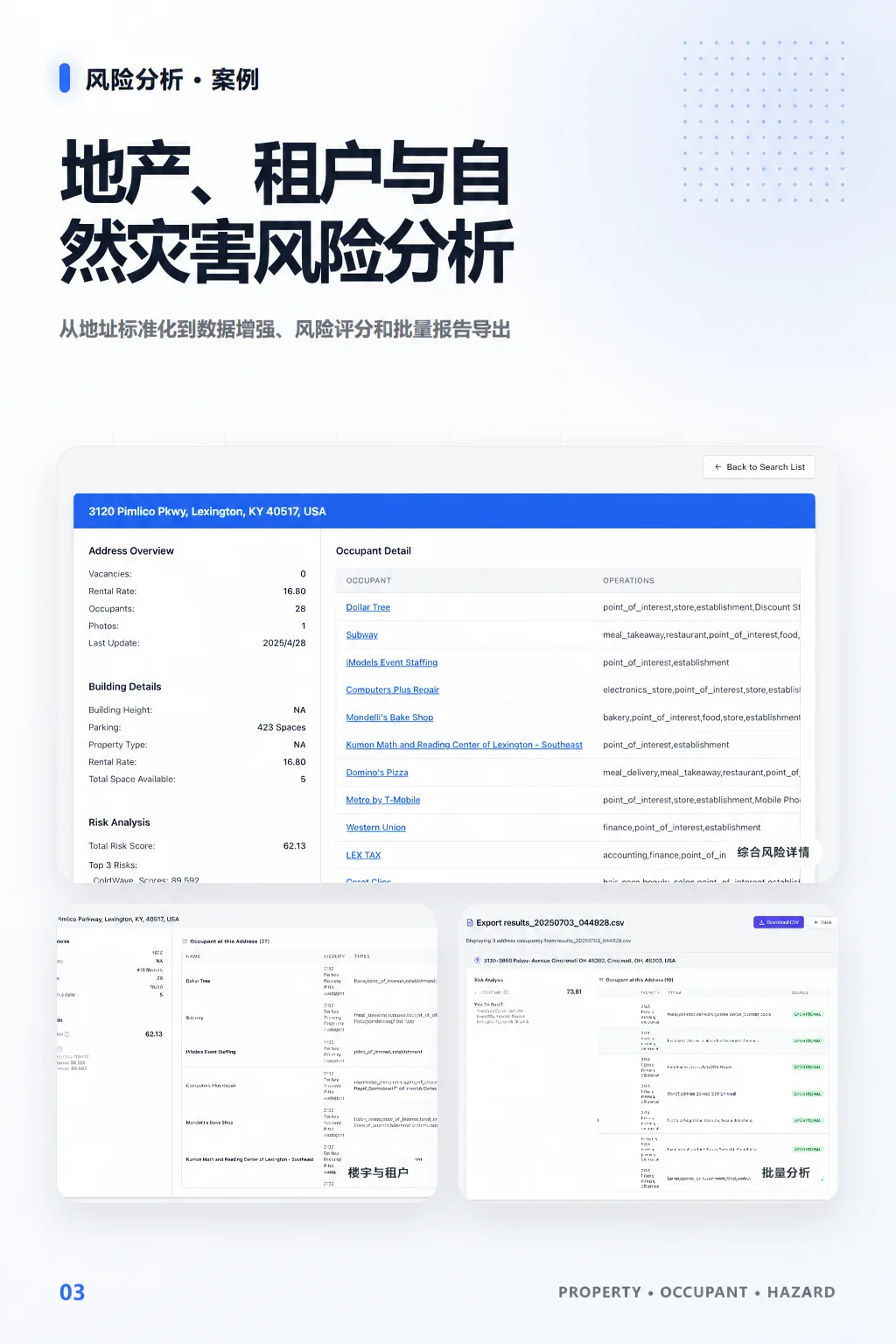 地产、租户与自然灾害风险分析