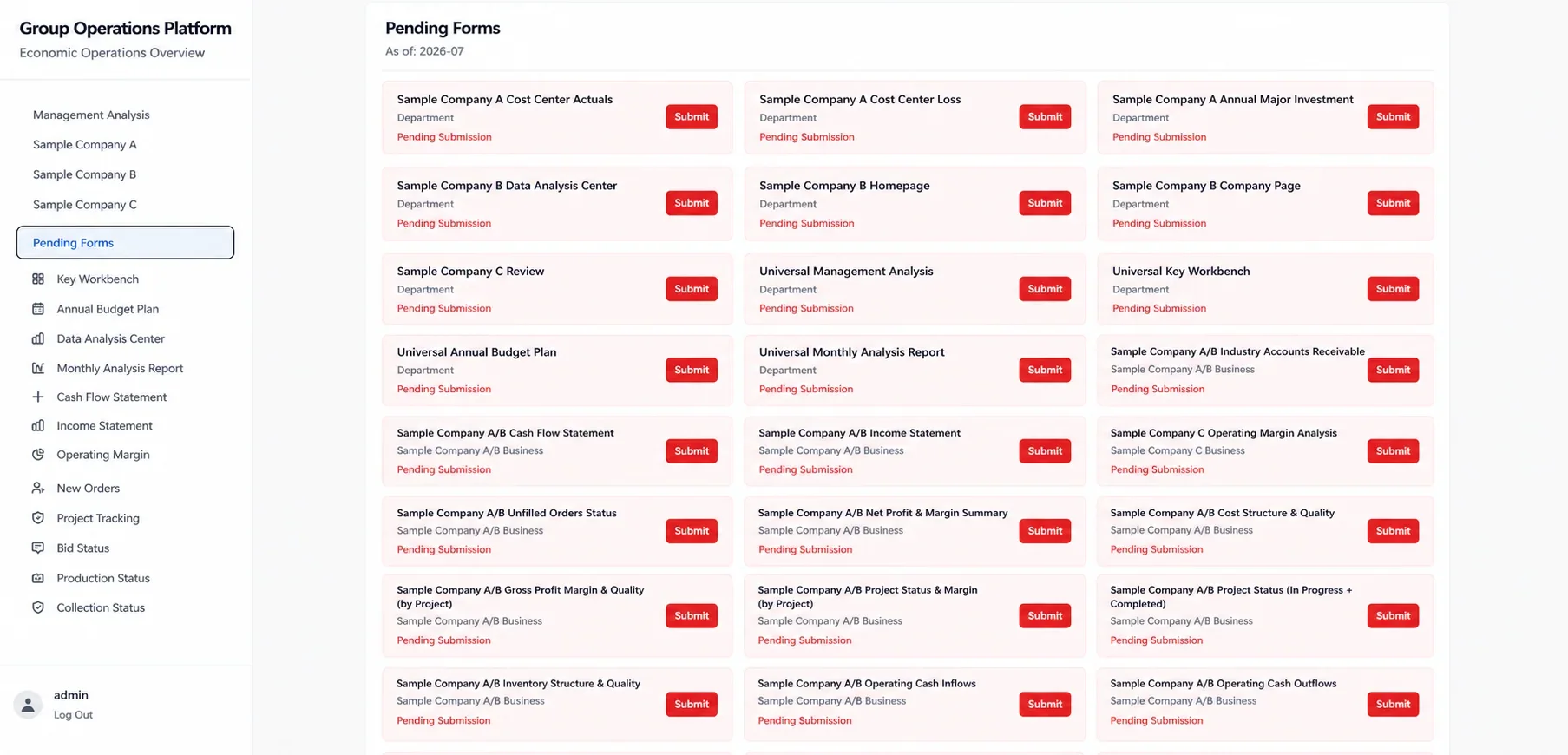 Multi-company monthly submissions awaiting completion (client identifiers anonymised)