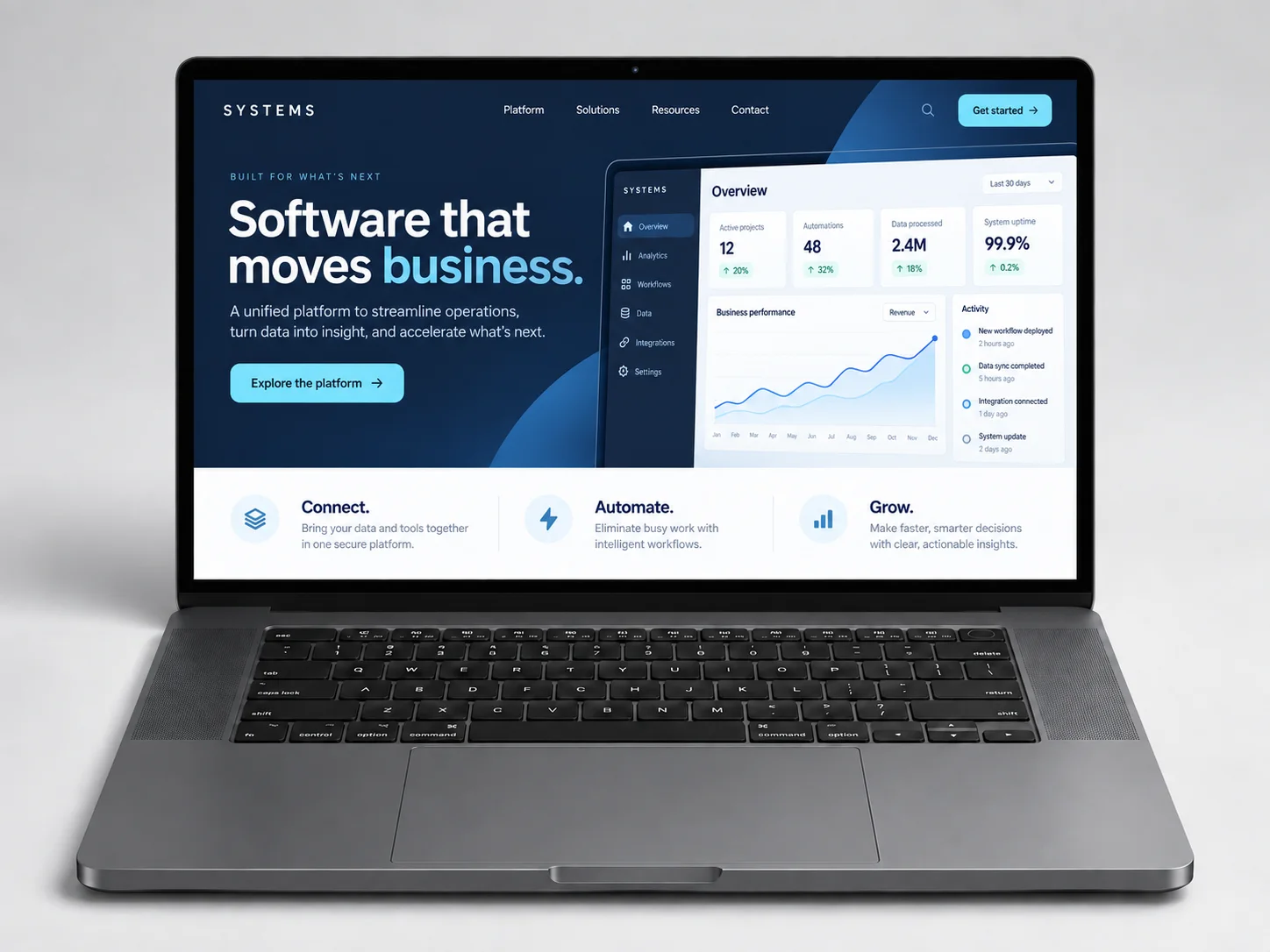 Product homepage design with dashboard imagery and capability modules