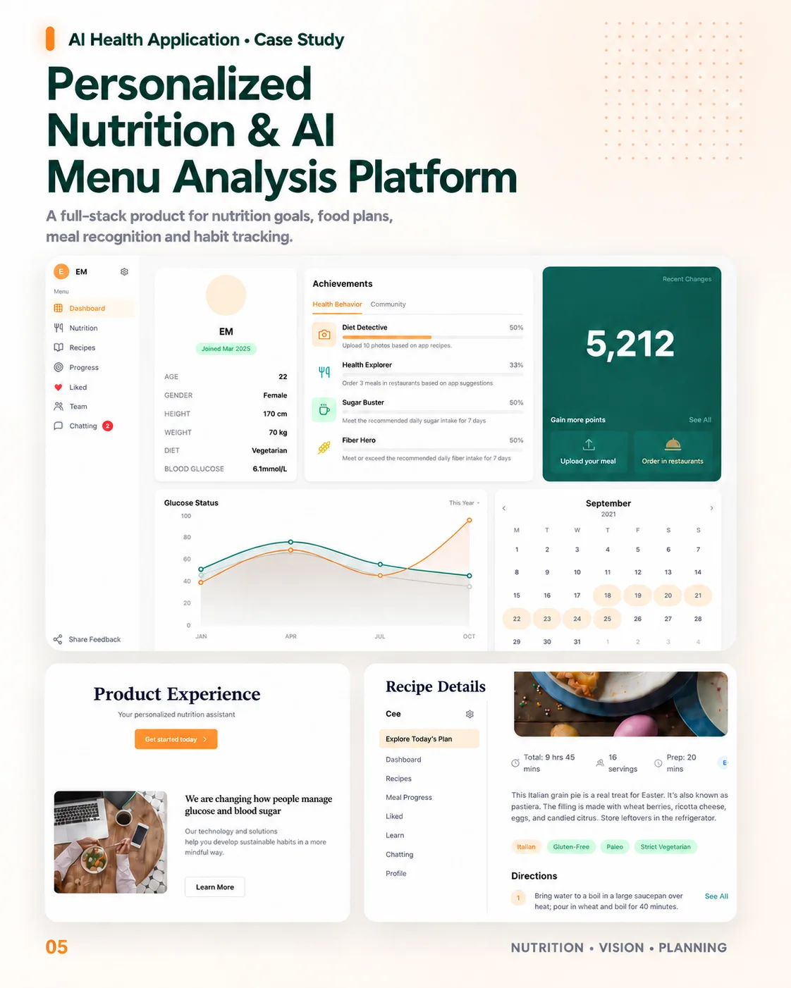Personalized Nutrition & AI Menu Analysis